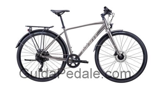Giant Escape R1 scheda tecnica e recensioni